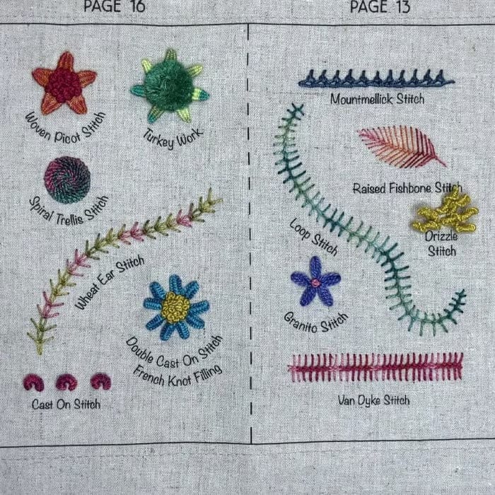 Ever Trend Haus embroidery stitch guide book Products