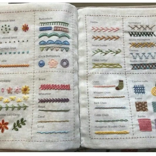 Ever Trend Haus embroidery stitch guide book Products